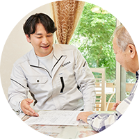 アフターフォロー